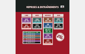 ECOLE DE FOOT : PLANNING REPRISES &amp; ENTRAINEMENTS